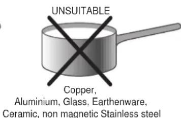 INDESIT TK 642 I CL (T) - What cookware to use - 2