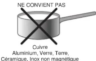 INDESIT TK 642 I CL (T) - Récipients à utiliser - 2