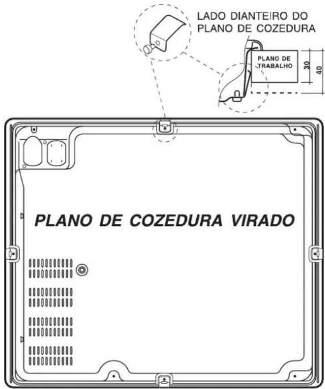 INDESIT TK 642 I CL (T) - É indispensável deixar acesso a estes parafusos. - 1
