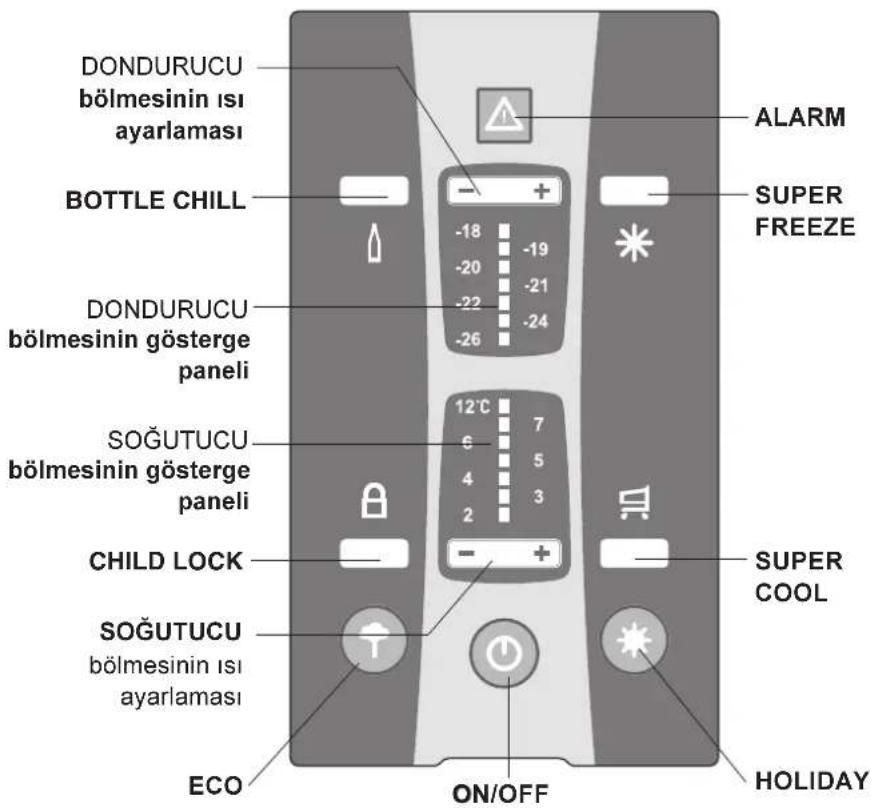 INDESIT TAN 5 FNF DNX (TK) - Kapinin aciliis yonunun degistirilmesi - 1
