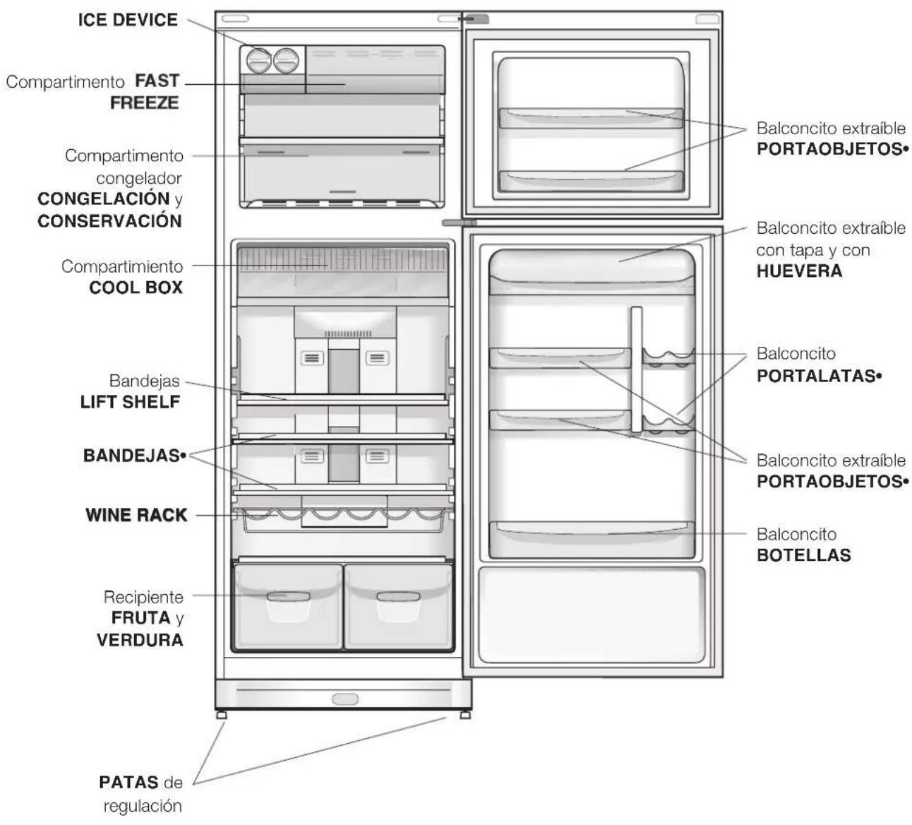 INDESIT TAN 5 FNF DNX (TK) - Vista de Conjunto - 1