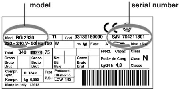 INDESIT TAN 5 FNF DNX (TK) - Communicating: - 1