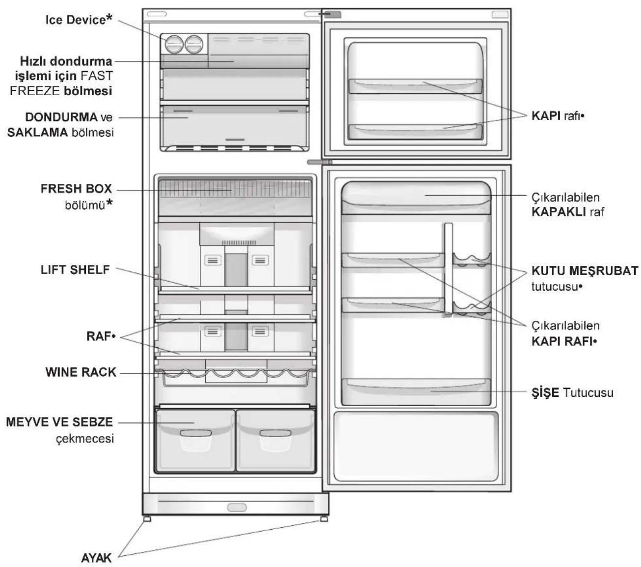 INDESIT TAN 5 FNF DNX (TK) - Genel görünüm - 1