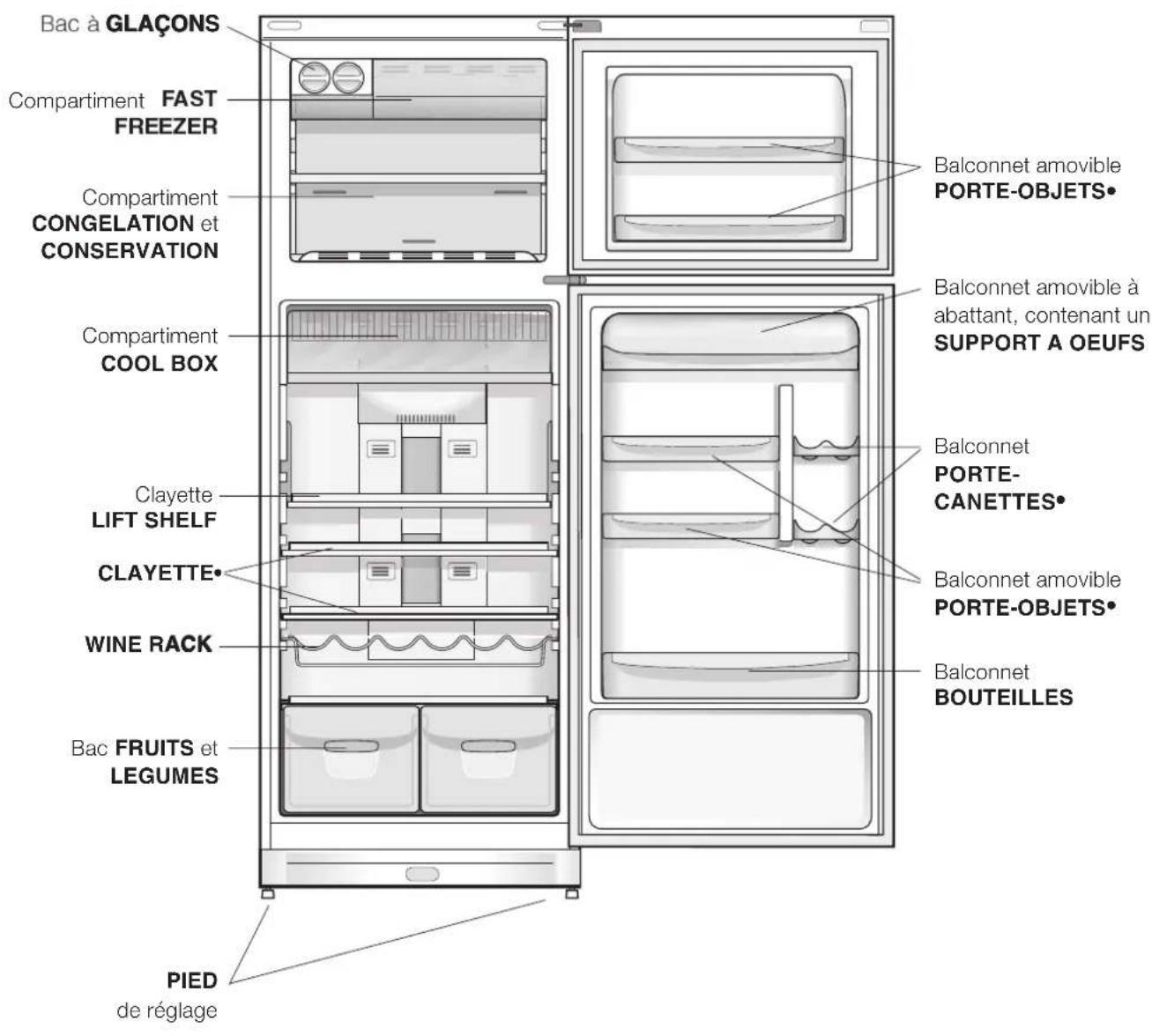 INDESIT TAN 5 FNF DNX (TK) - Vued'ensemble - 1