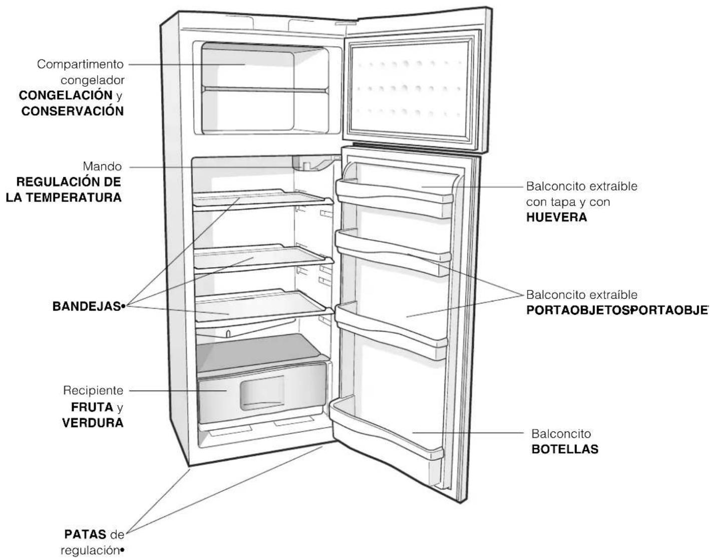 INDESIT RA 27 IX (FR) - Vista deconjunto - 1