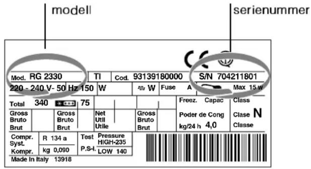 INDESIT RA 27 IX (FR) - Uppge: - 1