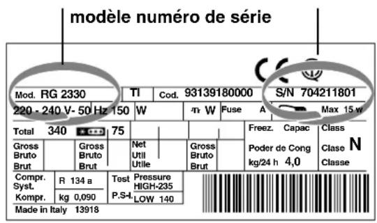INDESIT RA 27 IX (FR) - Signalez : - 1