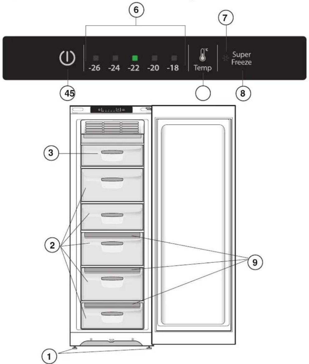 INDESIT UIAA 12 F I X - Vista en conjunto - 1