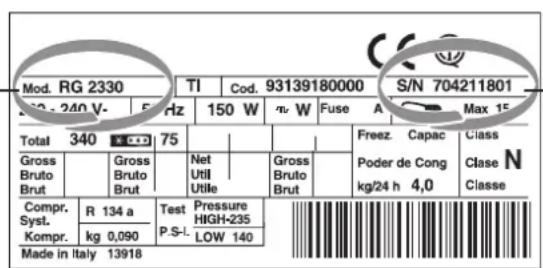 INDESIT UIAA 12 F I X - ESTAMOS A SU SERVICIO - 1