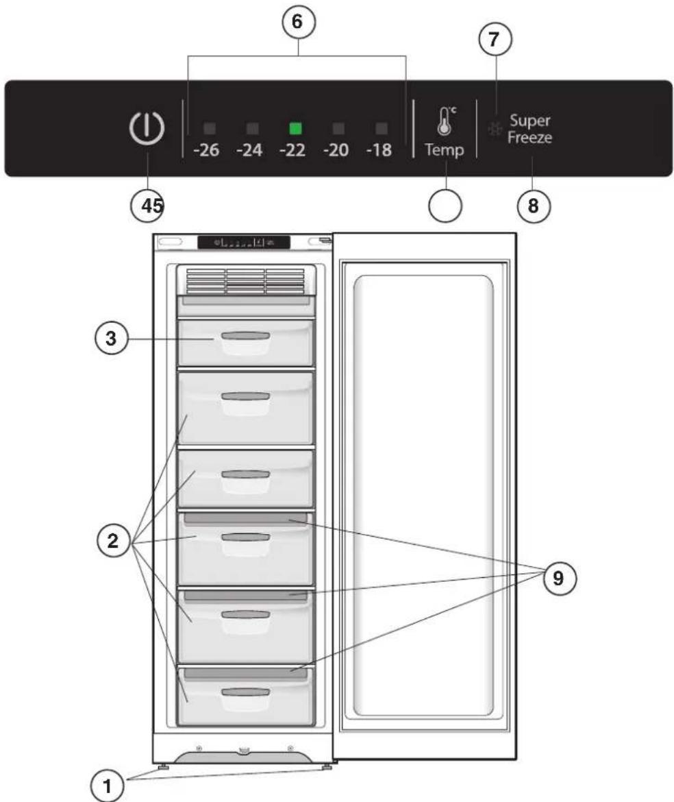 INDESIT UIAA 12 F I X - GB - 1