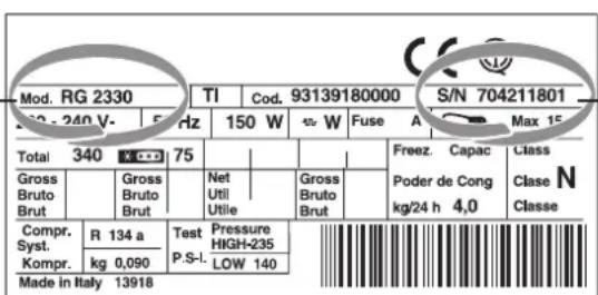 INDESIT UIAA 12 F I X - Nalezy podac: - 2