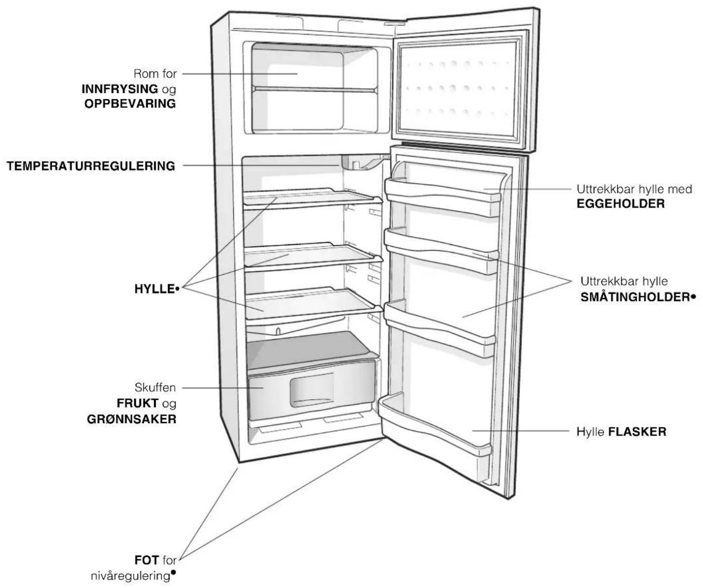 INDESIT R 24 (EU) - Oversikt - 1