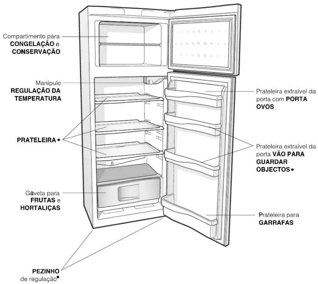 INDESIT R 24 (EU) - Visao geral - 1
