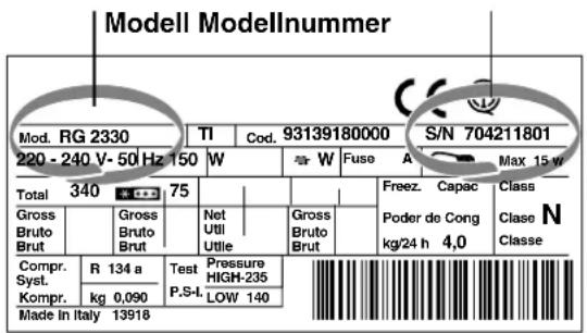 INDESIT R 24 (EU) - Geben SieitteFolgendesan: - 1