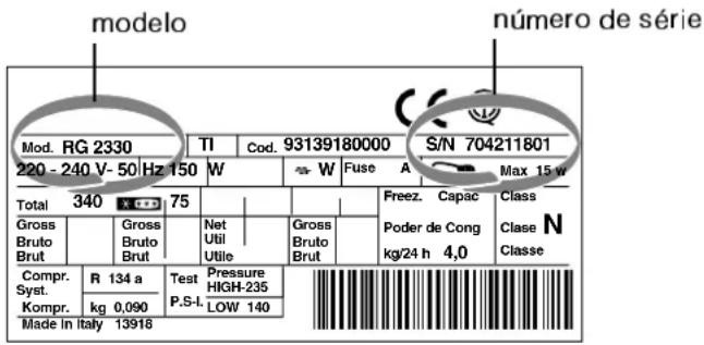 INDESIT R 24 (EU) - Comunique: - 1