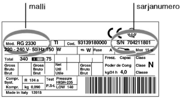 INDESIT R 24 (EU) - Ilmoita: - 1