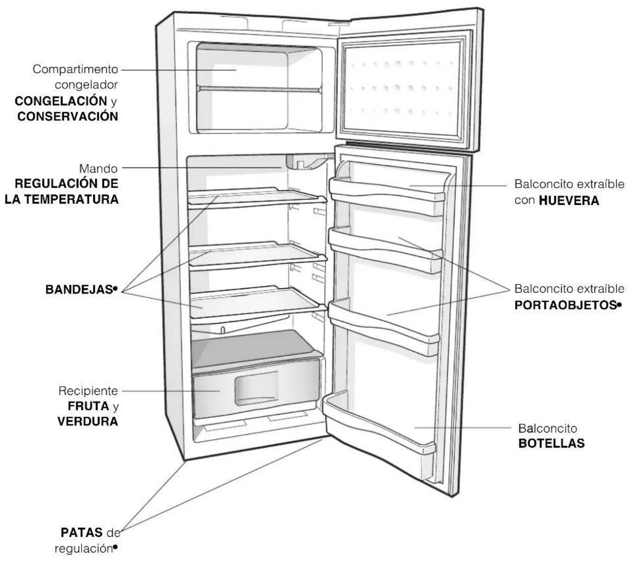 INDESIT R 24 (EU) - Vista de Conjunto - 1