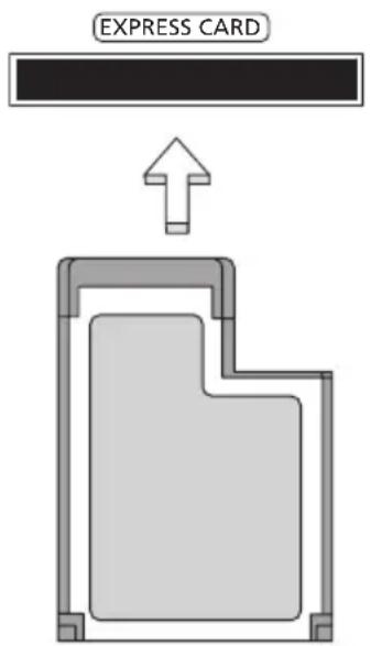 ACER TravelMate B113E - ExpressCard - 1