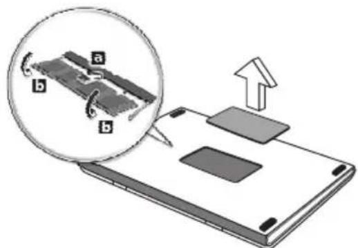 ACER TravelMate B113E - Geheugen upgrades - 1