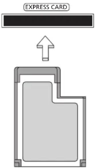 ACER TravelMate B113E - ExpressCard - 1