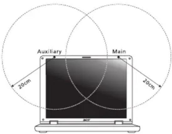 ACER TravelMate B113E - FCC RF-Sicherheitsvoraussetzungen - 1