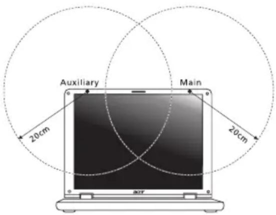 ACER TravelMate B113E - FCC RF-sikkerhetskravet - 1