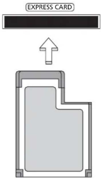 ACER TravelMate 7750Z - ExpressCardin sijoittaminen - 1