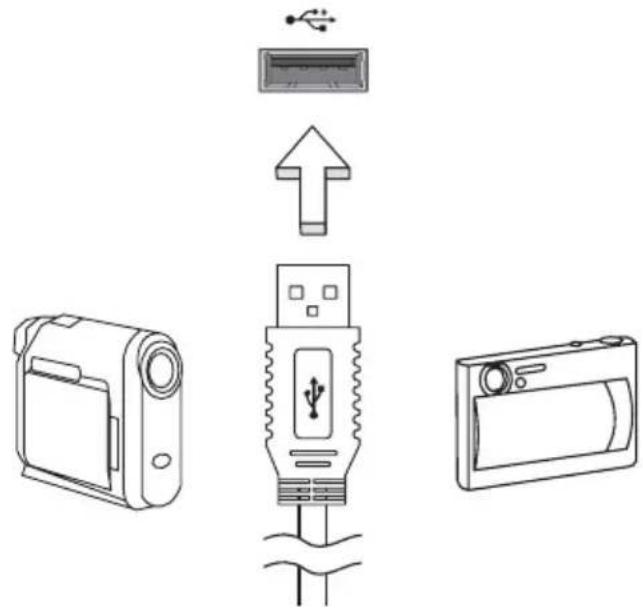 ACER TravelMate 7750Z - Universal Serial Bus (USB) - 1