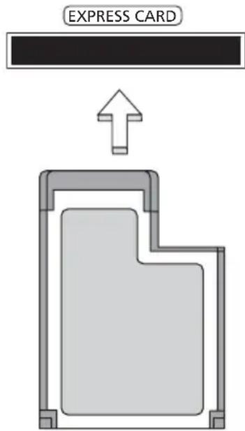 ACER TravelMate 7750Z - Sätta i ett ExpressCard - 1