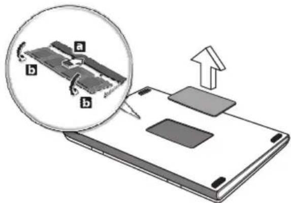 ACER TravelMate 7750Z - Installing memory (only for certain models) - 1