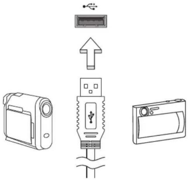 ACER TravelMate 7750Z - Universal Serial Bus (USB) - 1