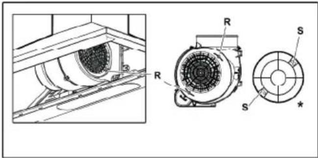 BEKO HCP61310B - Söefiltrite asendamine - 1