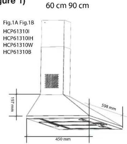 Figure 1) 60 cm 90 cm Fig.1A Fig.1B HCP61310I HCP61310IH HCP61310W HCP61310B 197 mm 598 mm 450 mm