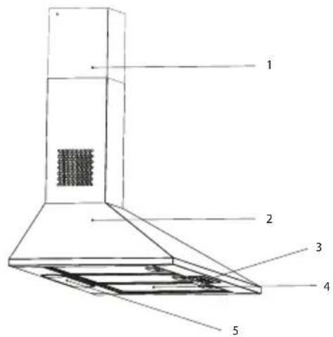 BEKO HCP61310B - Приказ - 3