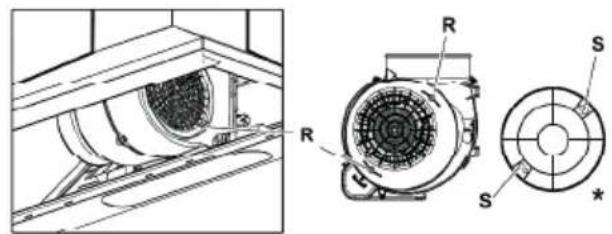 BEKO HCP61310B - Remplacement des filtres à carbone - 1
