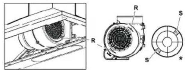 BEKO HCP61310B - Oglekla filtru nomaina - 1