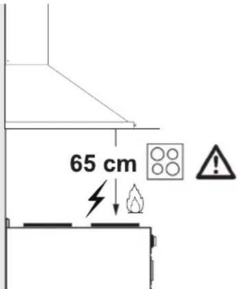 65 cm