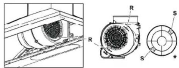 BEKO HCP61310B - Substituição dos filtros de carvão - 1