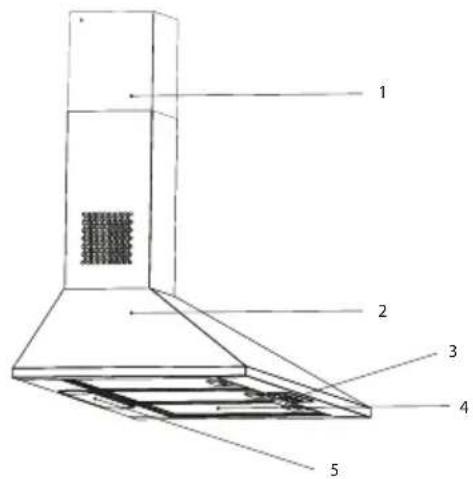 BEKO HCP61310B - Преглед - 3
