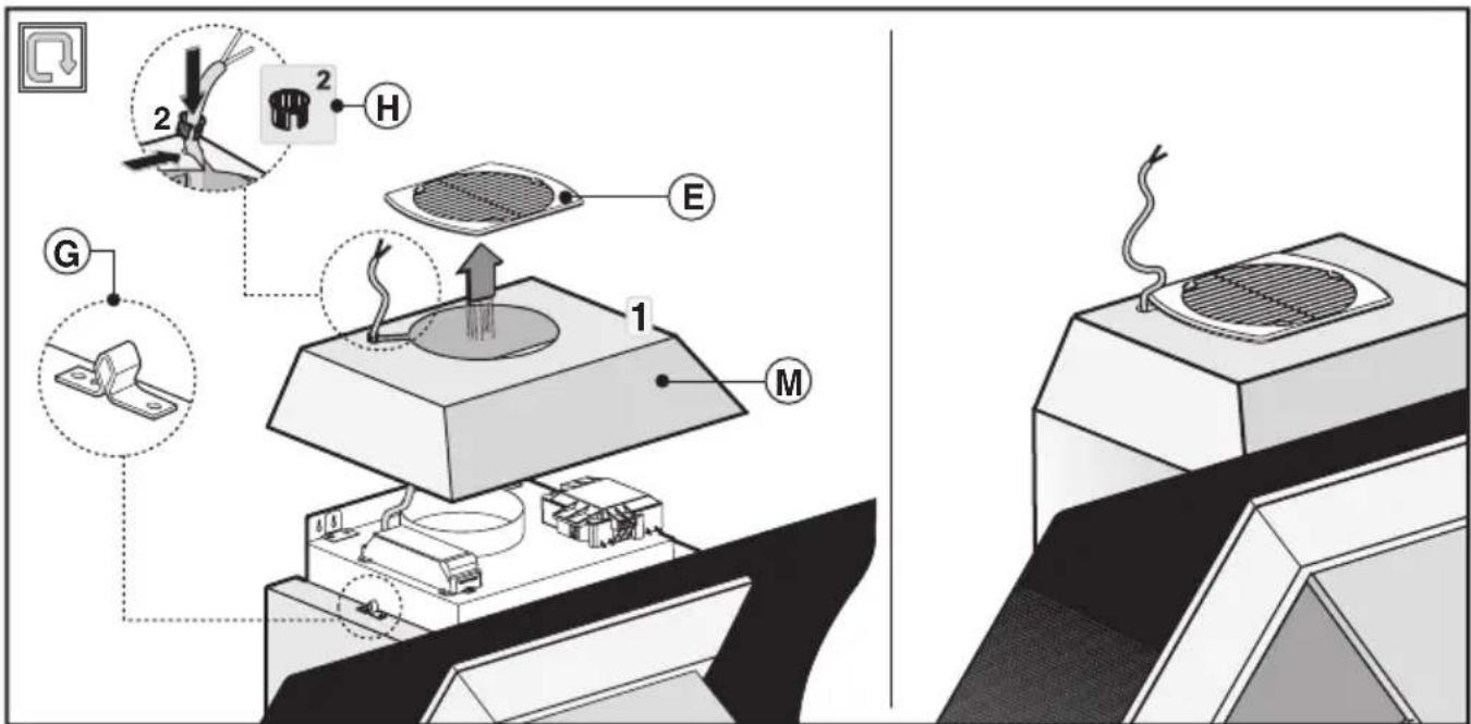 BEKO HCA91531B - Explanation of symbols - 12
