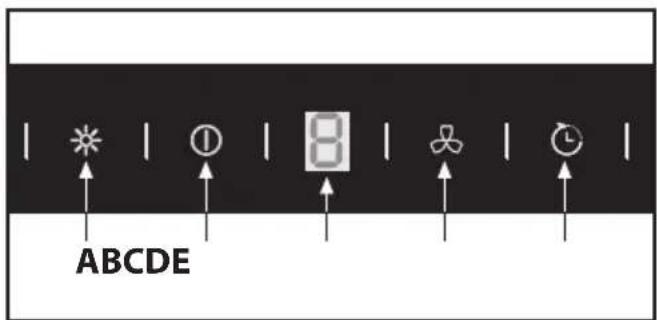 BEKO HCA91531B - Explanation of symbols - 24