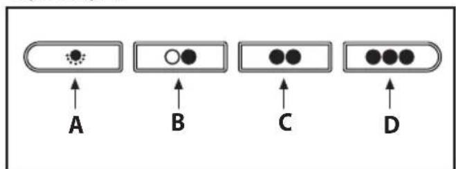 BEKO HCA91531B - Explanation of symbols - 23