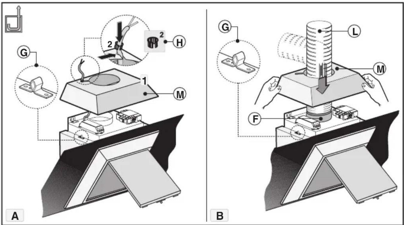 BEKO HCA91531B - Explanation of symbols - 13