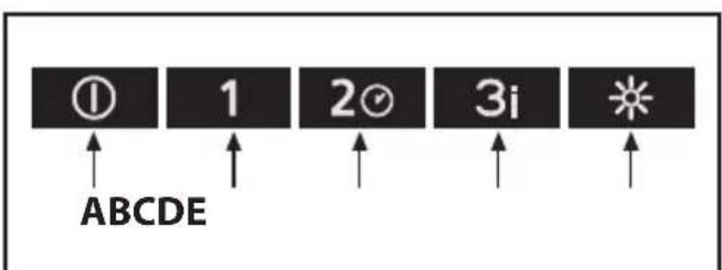 BEKO HCA91531X - Explanation of symbols - 33