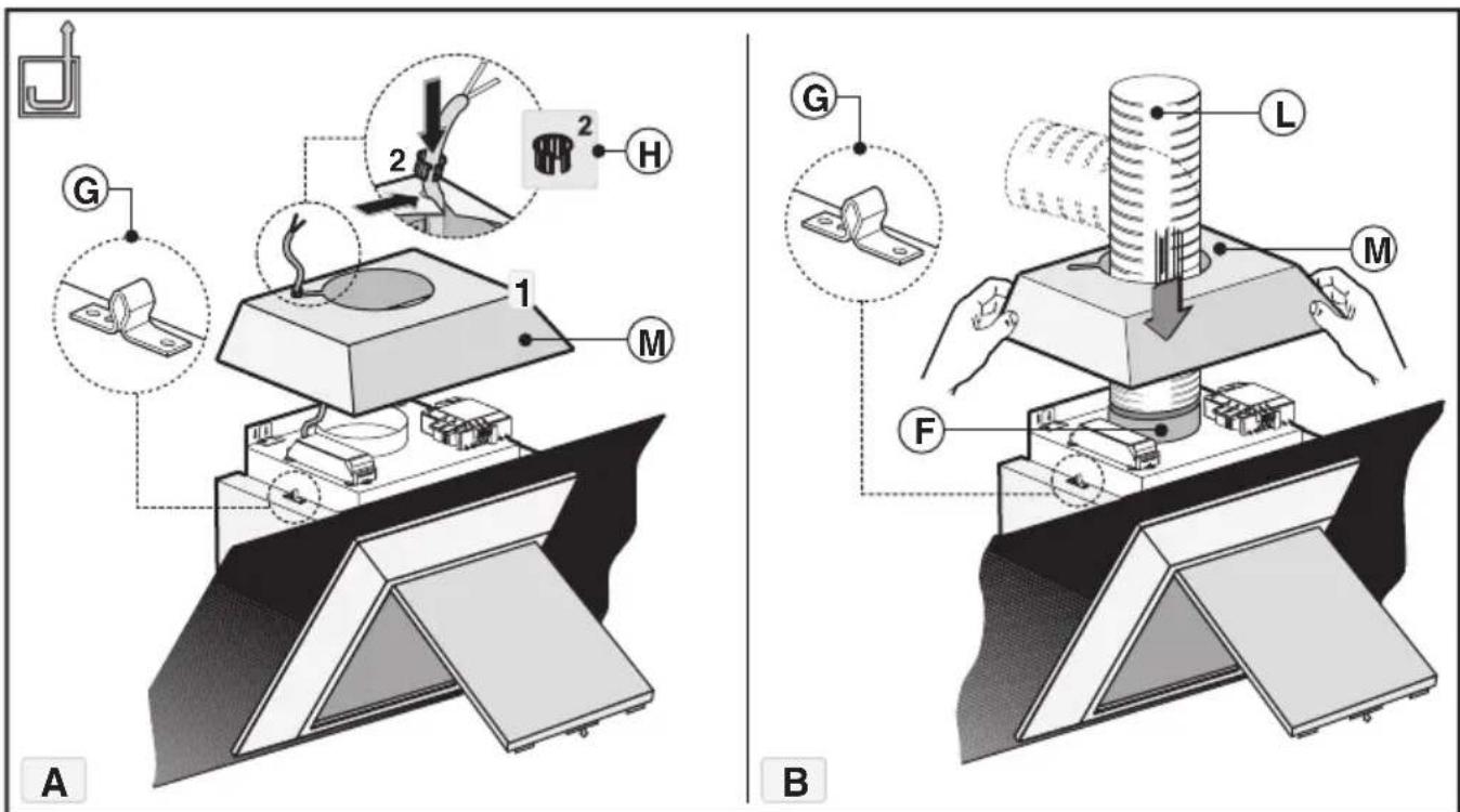 BEKO HCA91531X - Explanation of symbols - 20