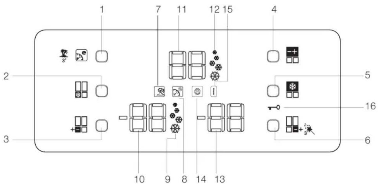 BEKO GNE114670X - He pa6oTaet kOmnpecccop - 1
