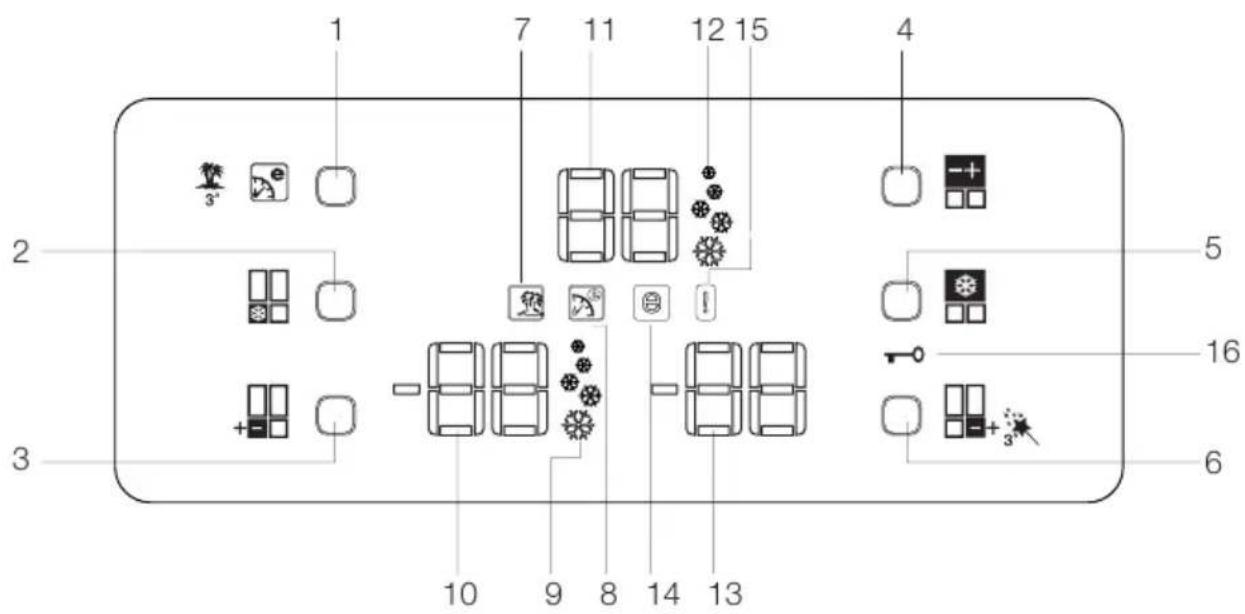 BEKO GNE114670X - Indikatorska tabla - 1