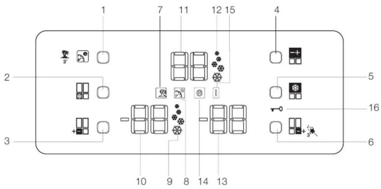 BEKO GNE114670X - Bandeau indicateur - 1