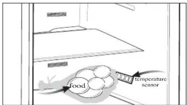 BEKO GNE114670X - Recomendações para o compartmento de alimentos frescos - 1
