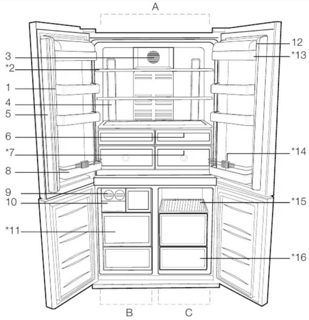 BEKO GNE114670X - Viete Congelateur /Refrigérateur - 1